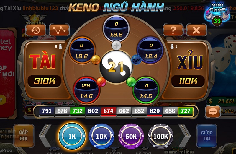 keno ngu hanh tai b52 club